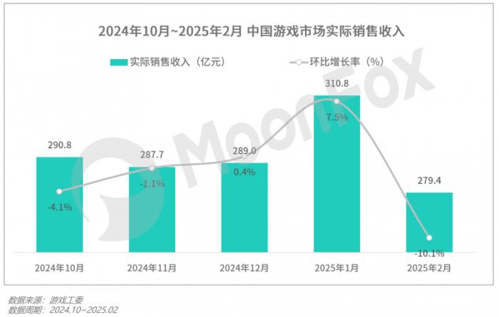 极光月狐数据发布：2025年Q1移动互联网行业数据研究报告