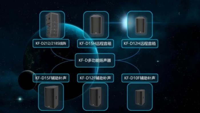 itc保伦股份荣获“中国音响设备十大品牌”行业奖项