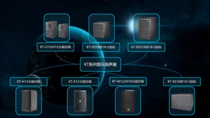 itc保伦股份荣获“中国音响设备十大品牌”行业奖项