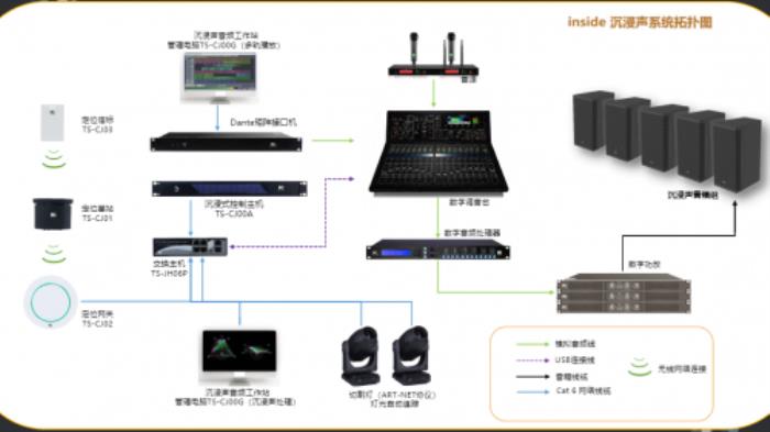 itc保伦股份荣获“中国音响设备十大品牌”行业奖项