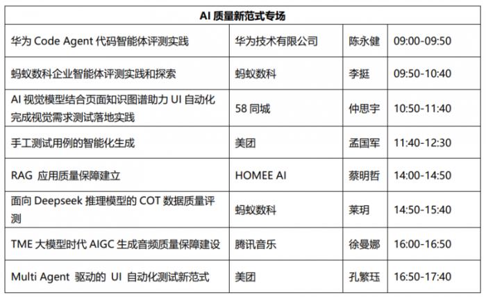 AI测试新纪元：MTSC 2025大模型质量保障峰会 7月上海举行