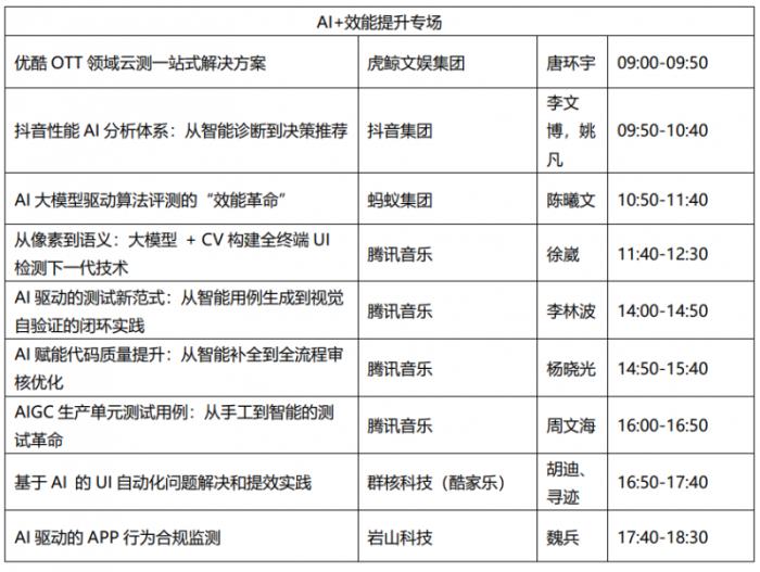 AI测试新纪元：MTSC 2025大模型质量保障峰会 7月上海举行