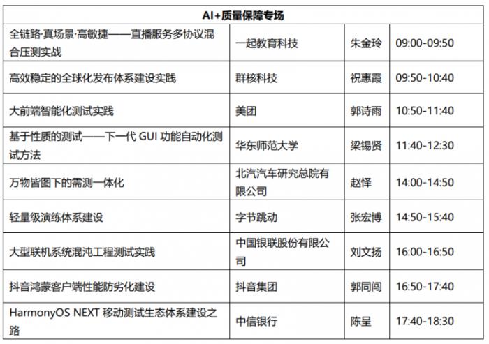 AI测试新纪元：MTSC 2025大模型质量保障峰会 7月上海举行