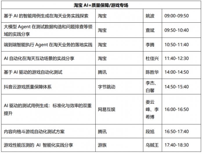 AI测试新纪元：MTSC 2025大模型质量保障峰会 7月上海举行