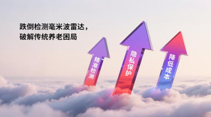 当居家养老成为常态，移远通信跌倒雷达如何无感守护 