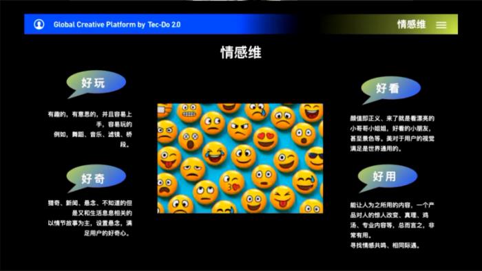 钛动科技解析：如何利用科技力量打造跨境电商爆款吸量短视频？