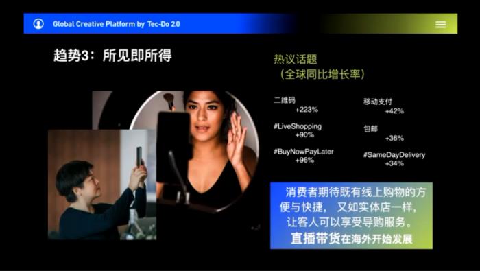 钛动科技解析：如何利用科技力量打造跨境电商爆款吸量短视频？