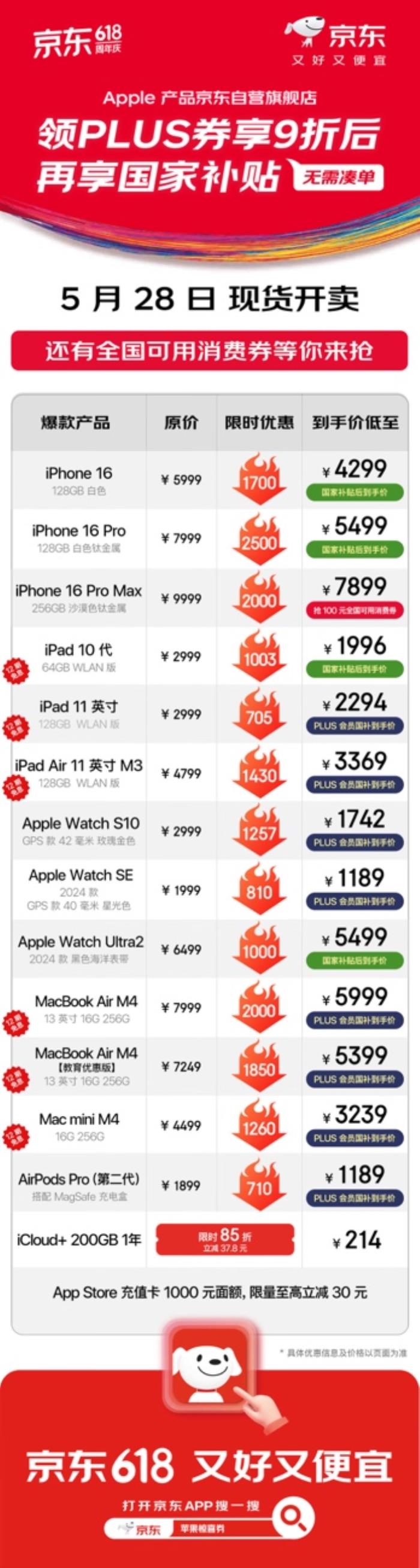 京东Apple产品又又又放大招了 限时抢1200元以旧换新补贴券