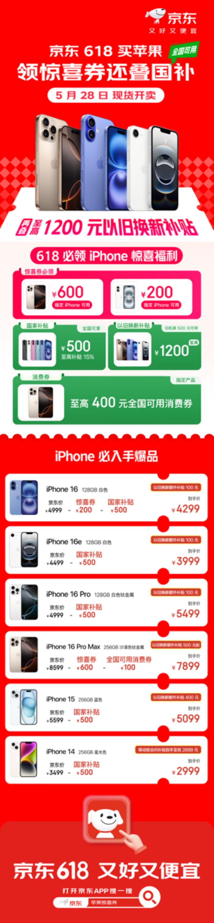 京东Apple产品又又又放大招了 限时抢1200元以旧换新补贴券
