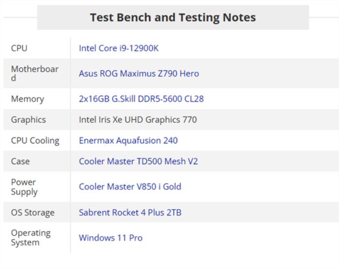慧荣SM2508台积电6nm PCIe5.0企业级SSD主控性能能效双突破 慧荣SM2508台积电6nm PCIe5.0企业级SSD主控性能能效双突破