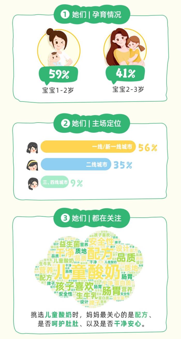 300位爸妈证言