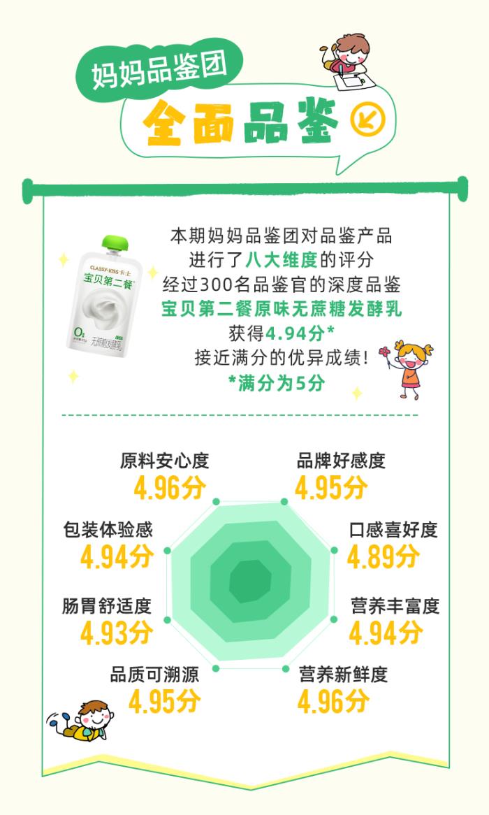 300位爸妈证言