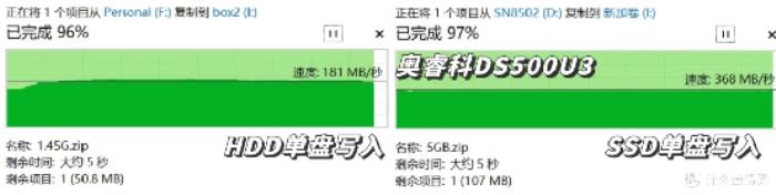 三款硬盘盒速度测试对比：铁威马、奥睿科、阿卡西斯