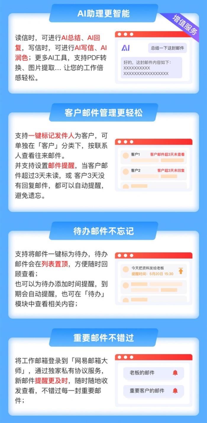 Coremail 携手网易邮箱大师，打造智能化邮件管理新体验