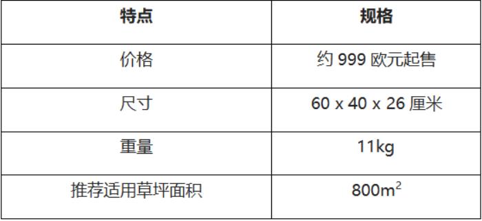 无线割草机哪家强？德国IMTEST权威评测，科沃斯Goat O800 RTK位列第一