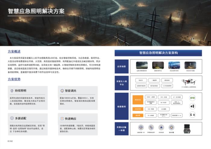 行业标杆！卓翼智能入选亿欧智库《2025中国低空经济商业洞察报告》