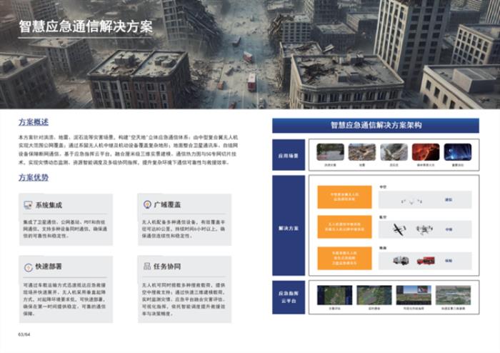 行业标杆！卓翼智能入选亿欧智库《2025中国低空经济商业洞察报告》