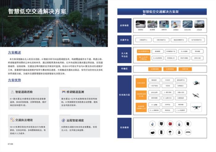 行业标杆！卓翼智能入选亿欧智库《2025中国低空经济商业洞察报告》