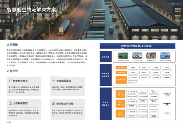 行业标杆！卓翼智能入选亿欧智库《2025中国低空经济商业洞察报告》