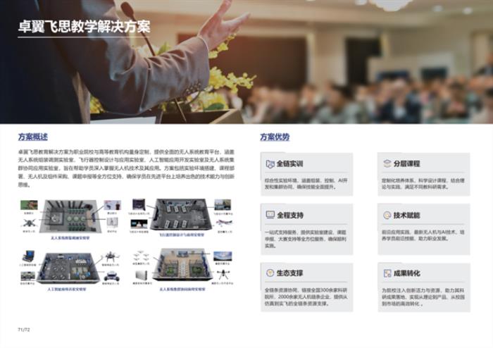 行业标杆！卓翼智能入选亿欧智库《2025中国低空经济商业洞察报告》