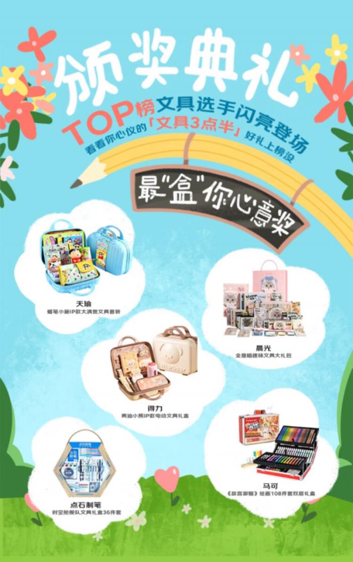 京东“文具大赏颁奖”榜单公布 引领儿童节文具消费新趋势