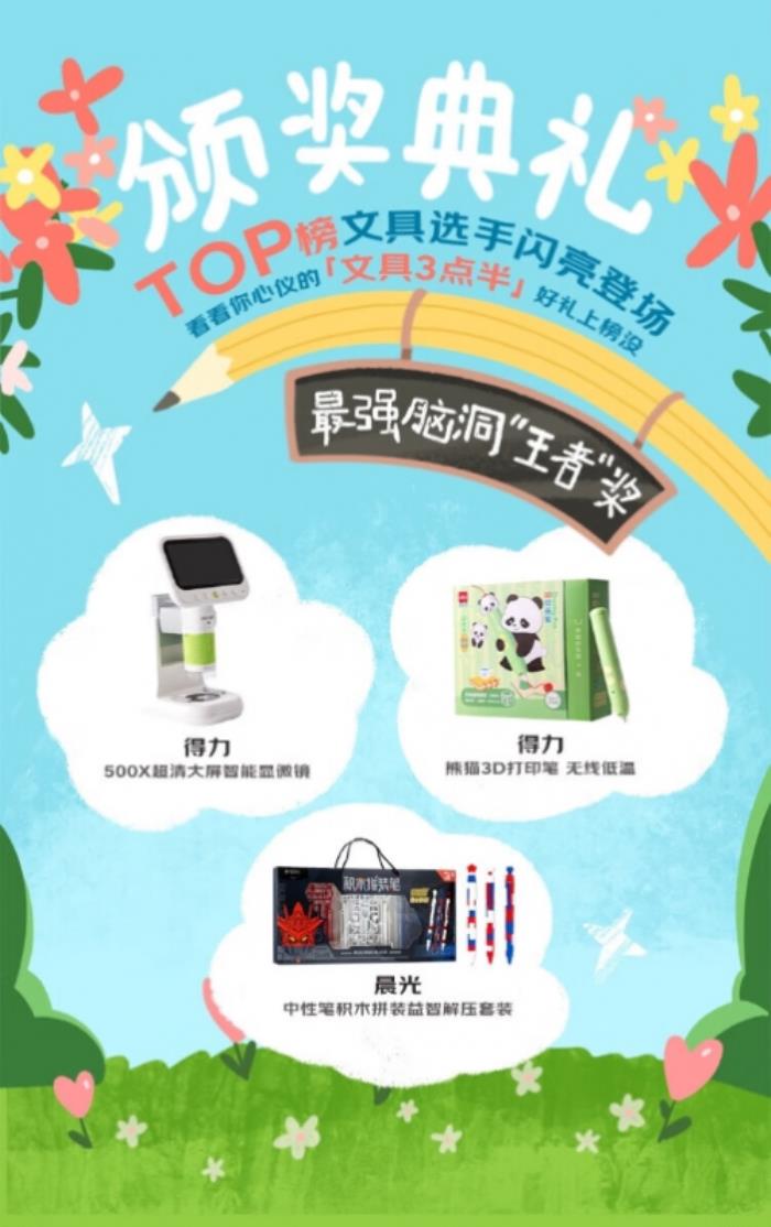 京东“文具大赏颁奖”榜单公布 引领儿童节文具消费新趋势