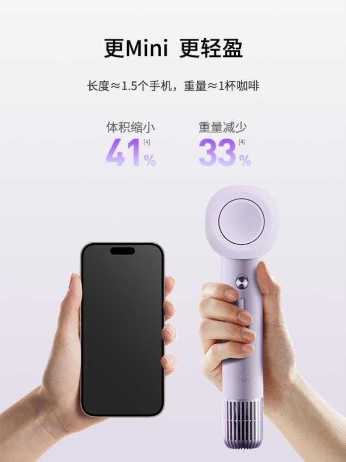 科西AI迷你吹风机首销超千万：AI恒温技术精准养护头皮