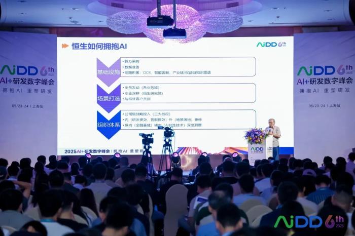 2025AI+研发数字（AiDD）峰会上海站圆满收官！