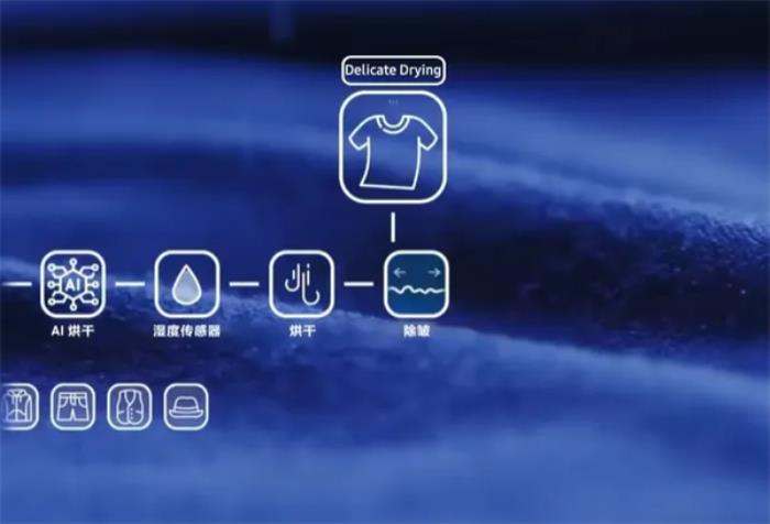技术褶皱里的美学革命：三星AI神家电如何平衡硬核与温度