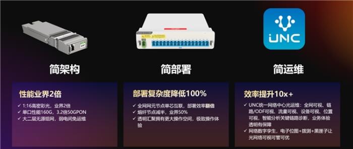 极简以太彩光网络解决方案4.0正式发布，“彩光”重构园区网络极简之道