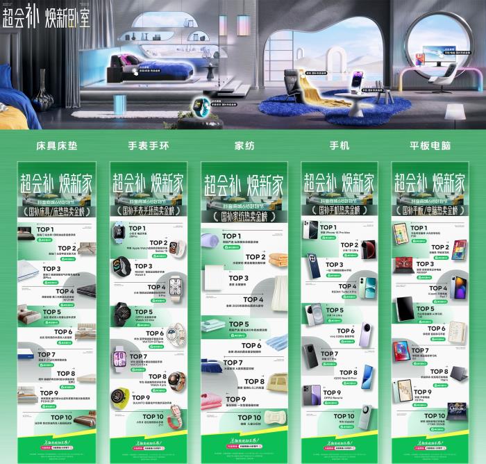 618国补热卖金榜重磅发布，谁是购物车“顶流”？