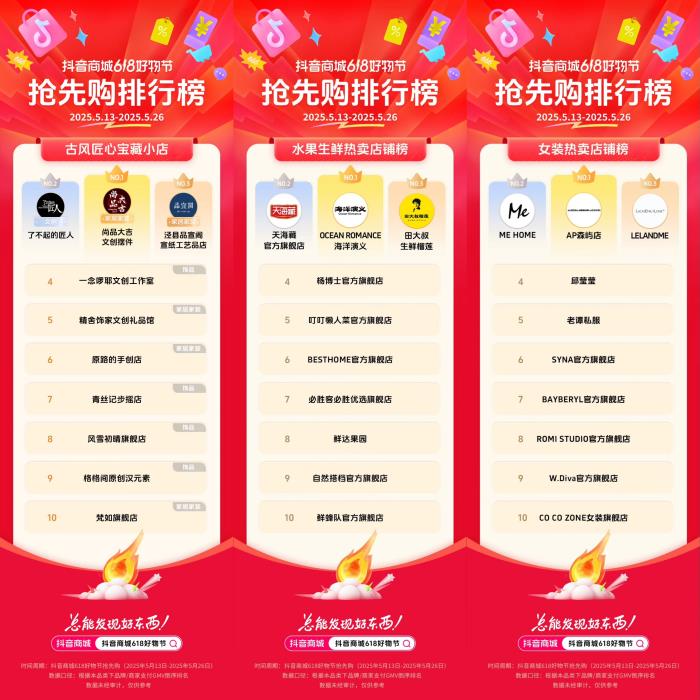 拉长的618正在酝酿一场新大促