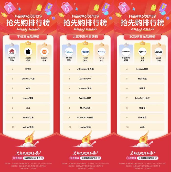 今年618，品牌之战来到“内容”赛点