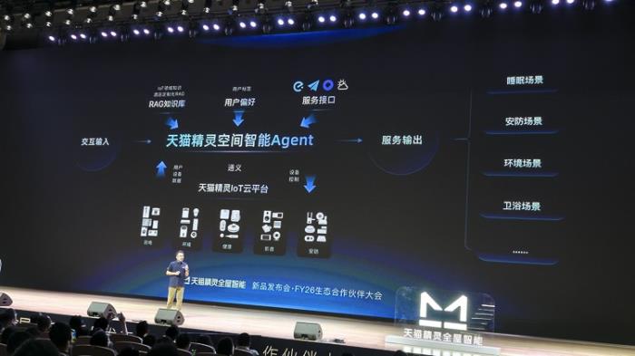 全屋智能还能怎么进化？天猫精灵说想要做到时刻都懂你！