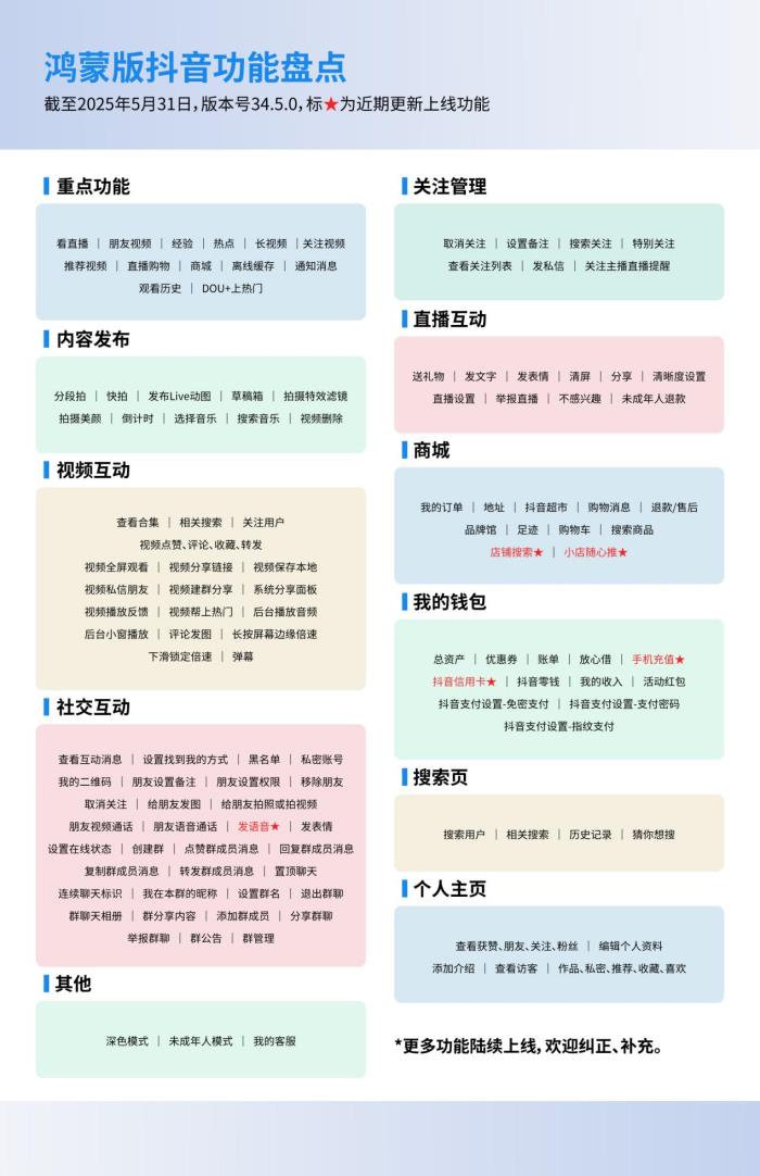 你需要的功能正在快速上线！鸿蒙版抖音全功能大盘点