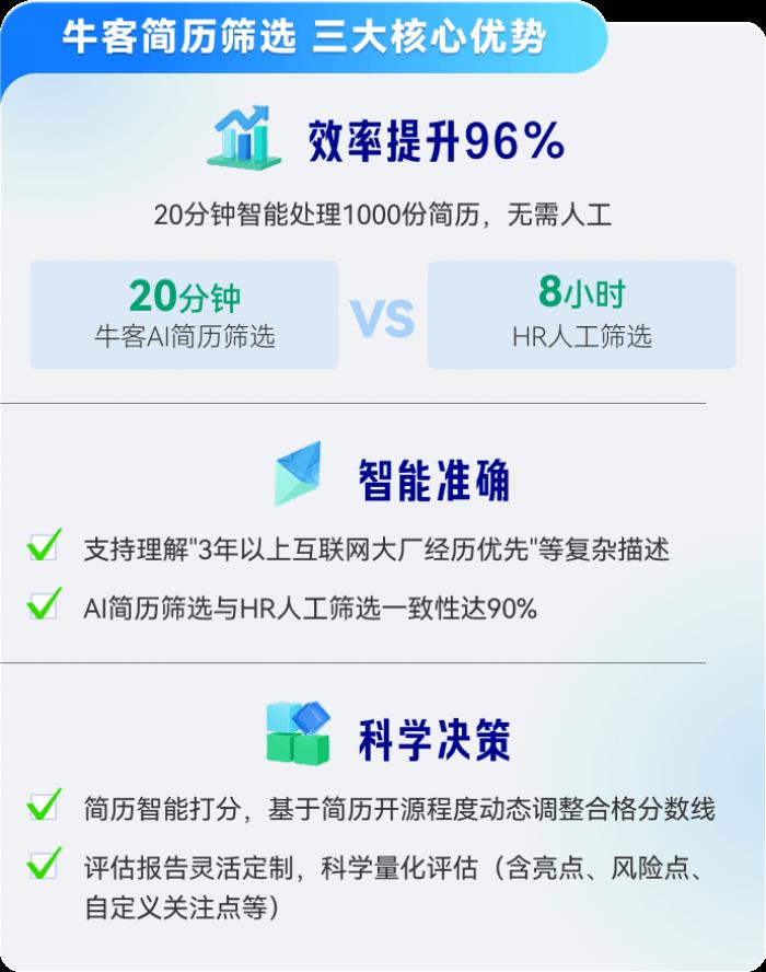 牛客AI简历筛选重磅发布：HR效率革命，精准度媲美真人筛选