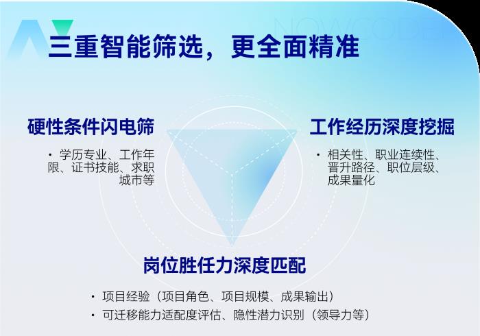 牛客AI简历筛选重磅发布：HR效率革命，精准度媲美真人筛选