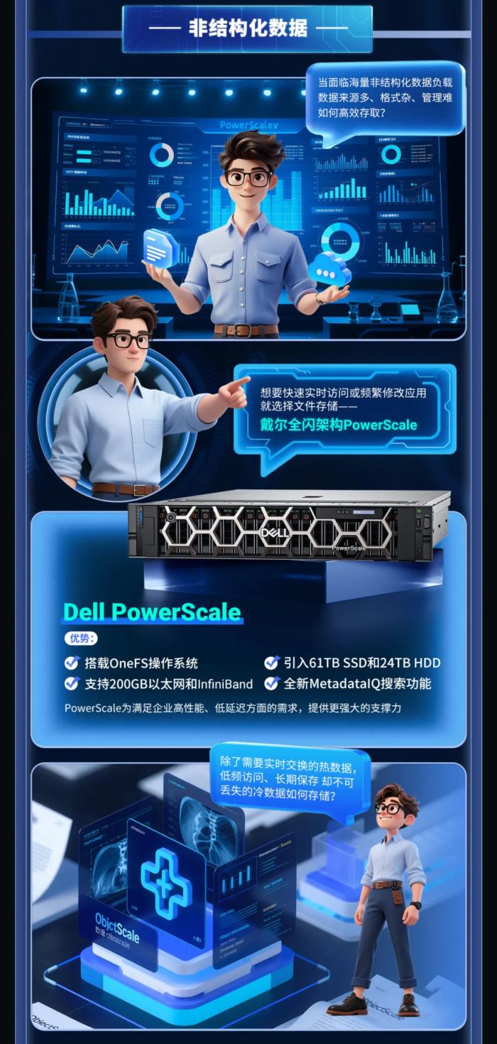 「存储选型」帮您找到最佳CP