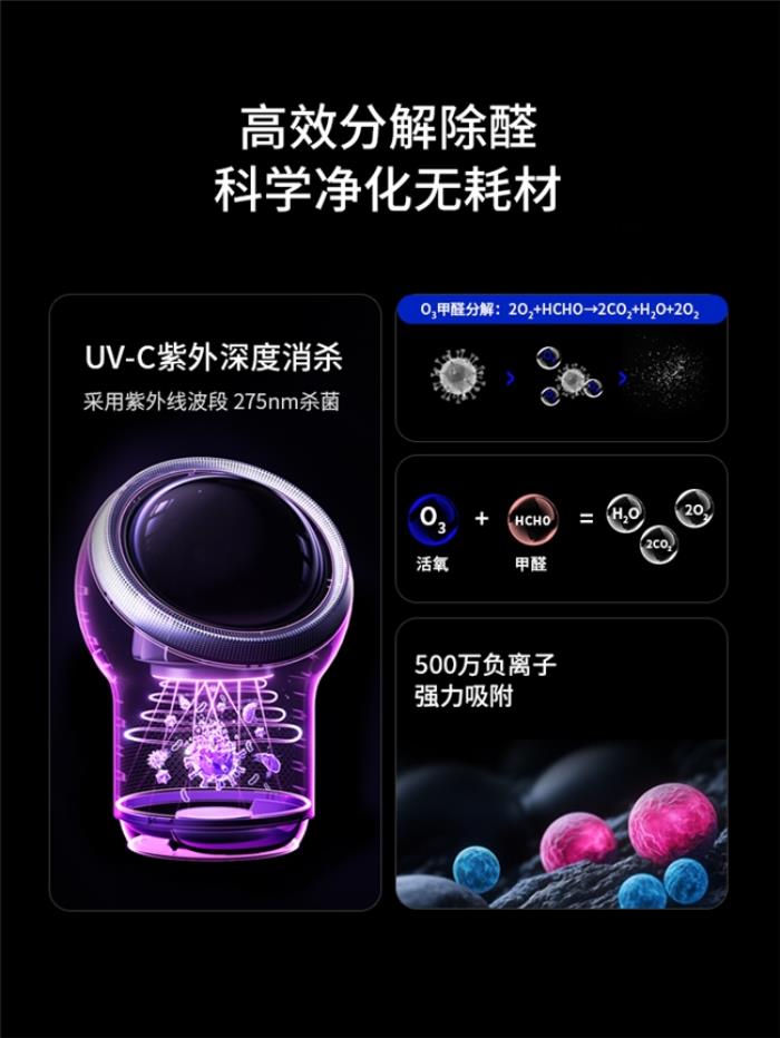 爱迪生Mars空气净化器：创新科技邂逅星球美学，重塑健康生活空间