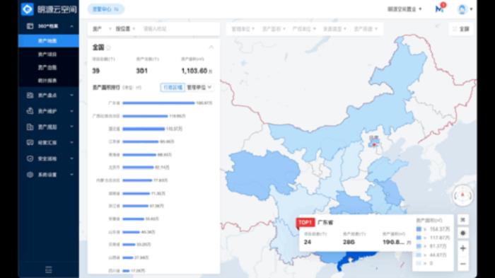 明源云资管成央国企资产盘活“精兵利器”，赋能穿透监管、高效盘活