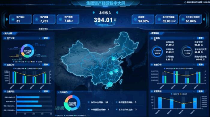 明源云资管成央国企资产盘活“精兵利器”，赋能穿透监管、高效盘活