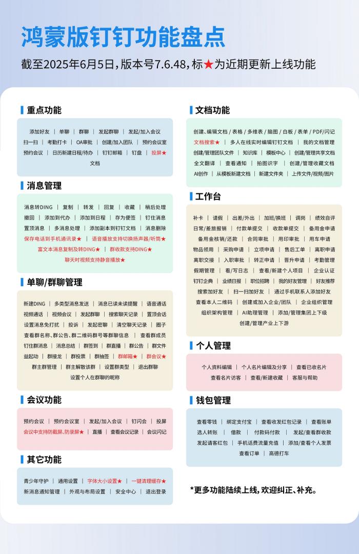 用户心声秒变现实！鸿蒙版钉钉新增投屏等功能，办公体验再升级