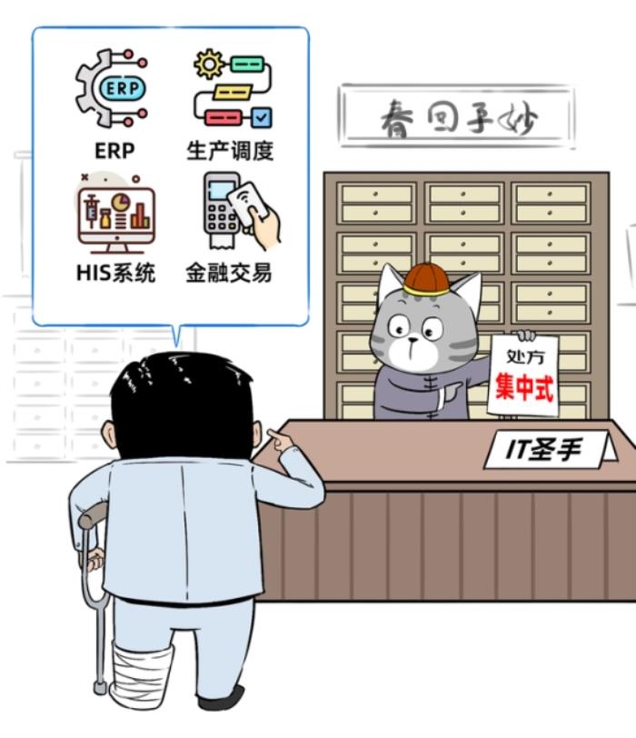 当分布式成为标配：企业数据库选型的误区与真相