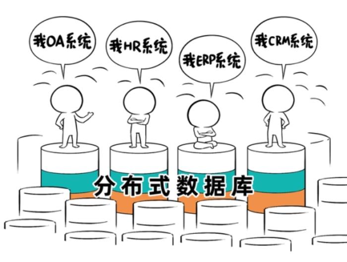 当分布式成为标配：企业数据库选型的误区与真相