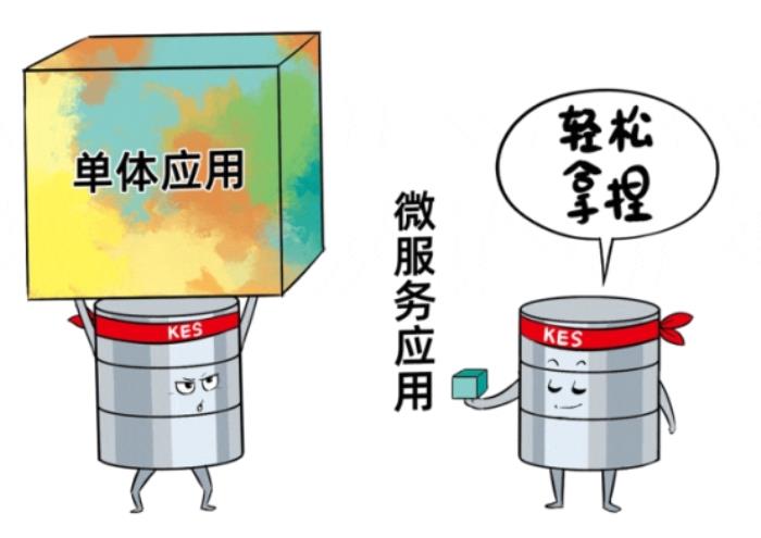 当分布式成为标配：企业数据库选型的误区与真相
