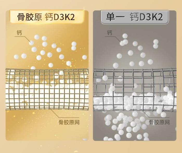 从补钙到补骨，inne因你创新推出全球首款骨胶原液体钙——大金条液体钙