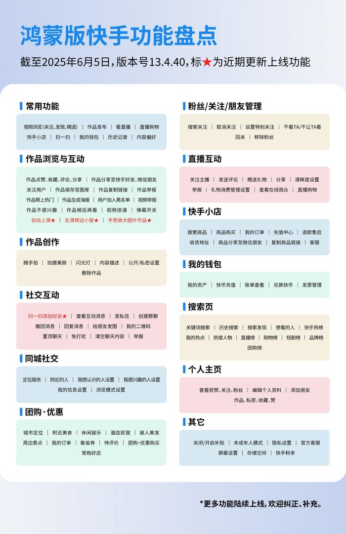 鸿蒙版快手迎重磅更新：侧滑小窗、扫码加好友等功能上线，持续开放反馈通道