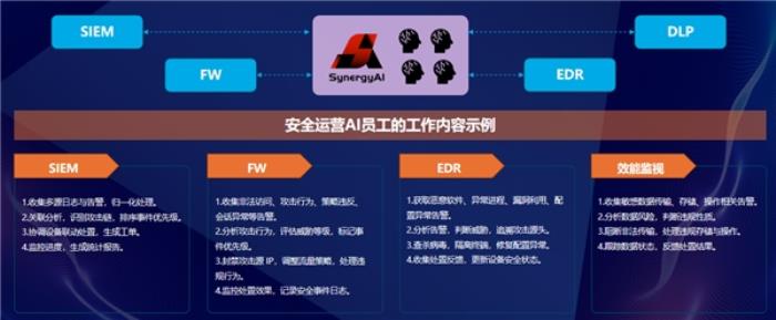 上海飞络