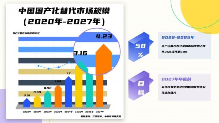 京东《2025年企业办公采购趋势报告》发布 企业办公采购正经历重大变革