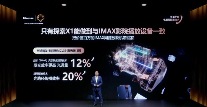爱眼日特别关注：当我们在看屏幕时，眼睛正在经历什么？